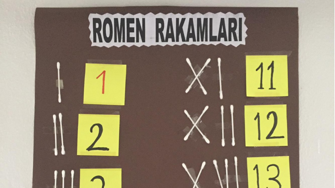 3.sınıf öğrencilerimizle Romen Rakamlarını öğrendik.